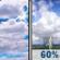 Saturday: Partly Sunny then Showers And Thunderstorms Likely