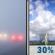 Sunday: Areas Of Fog then Chance Showers And Thunderstorms