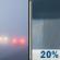 Friday: Patchy Fog then Slight Chance Rain Showers
