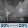 Tonight: A chance of showers and thunderstorms. Some of the storms could be severe. Mostly cloudy, with a low around 72. Southwest wind around 7 mph. Chance of precipitation is 30%. New rainfall amounts between a tenth and quarter of an inch possible. Tonight: Chance Showers And Thunderstorms