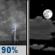Sunday Night: Showers And Thunderstorms then Partly Cloudy