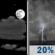 Wednesday Night: Partly Cloudy then Slight Chance Showers And Thunderstorms