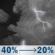 Tonight: A chance of showers and thunderstorms before 1am. Mostly cloudy, with a low around 52. Northwest wind 2 to 9 mph, with gusts as high as 21 mph. Chance of precipitation is 40%. New rainfall amounts between a half and three quarters of an inch possible. Tonight: Chance Showers And Thunderstorms