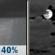 Monday Night: Chance Rain Showers then Mostly Cloudy