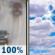 Wednesday: Rain then Mostly Cloudy