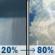 Saturday: Rain showers likely between 10am and 2pm, then showers and thunderstorms. Mostly cloudy. High near 78, with temperatures falling to around 67 in the afternoon. Southwest wind 9 to 17 mph, with gusts as high as 32 mph. Chance of precipitation is 80%. New rainfall amounts between a quarter and half of an inch possible. Saturday: Showers And Thunderstorms