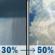 Saturday: A chance of rain showers before 2pm, then a chance of showers and thunderstorms. Partly sunny, with a high near 69. Southwest wind 5 to 12 mph, with gusts as high as 22 mph. Chance of precipitation is 50%. New rainfall amounts between a tenth and quarter of an inch possible. Saturday: Chance Rain Showers then Chance Showers And Thunderstorms