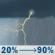 Today: Showers and thunderstorms likely before 4pm, then showers and thunderstorms. Mostly cloudy, with a high near 82. East wind 2 to 10 mph. Chance of precipitation is 90%. New rainfall amounts between a quarter and half of an inch possible. Today: Showers And Thunderstorms Likely