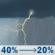 Thursday: Patchy fog and a slight chance of rain showers before 7am, then a chance of rain showers and patchy fog between 7am and 8am, then patchy fog and a chance of showers and thunderstorms between 8am and 11am, then a slight chance of showers and thunderstorms between 11am and 1pm. Mostly cloudy, with a high near 81. West wind 1 to 6 mph. Chance of precipitation is 40%. New rainfall amounts between a quarter and half of an inch possible. Thursday: Patchy Fog then Slight Chance Showers And Thunderstorms