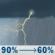 Today: Showers and thunderstorms. Mostly cloudy, with a high near 73. North wind 5 to 10 mph, with gusts as high as 21 mph. Chance of precipitation is 90%. New rainfall amounts between a half and three quarters of an inch possible. Today: Showers And Thunderstorms