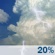 This Afternoon: A slight chance of showers and thunderstorms. Partly sunny, with a high near 85. West wind around 5 mph. Chance of precipitation is 20%. New rainfall amounts less than a tenth of an inch possible. This Afternoon: Slight Chance Showers And Thunderstorms